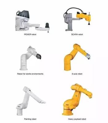 世界10大工業(yè)機(jī)器人企業(yè)