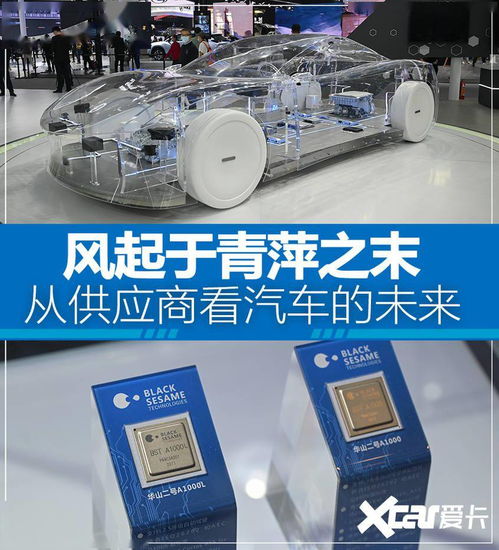 風起于青萍之末 從供應商看汽車的未來