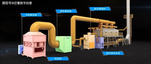 西安三維動畫制作公司,西安工業(yè)機(jī)械動畫,西安產(chǎn)品演示三維動畫
